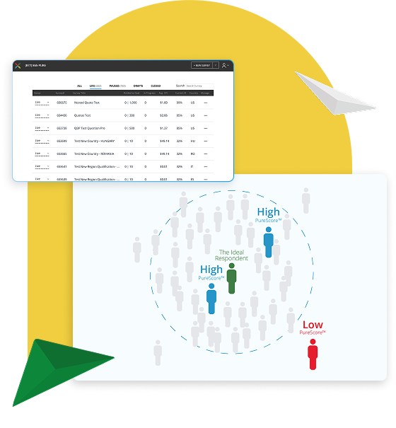 market research panel